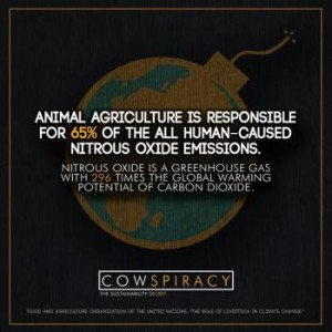 veganuary - cowspiracy