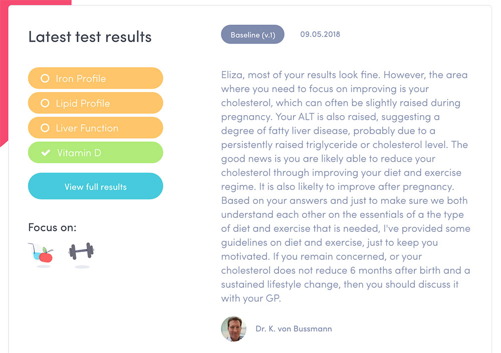 Thriva the home blood test kit