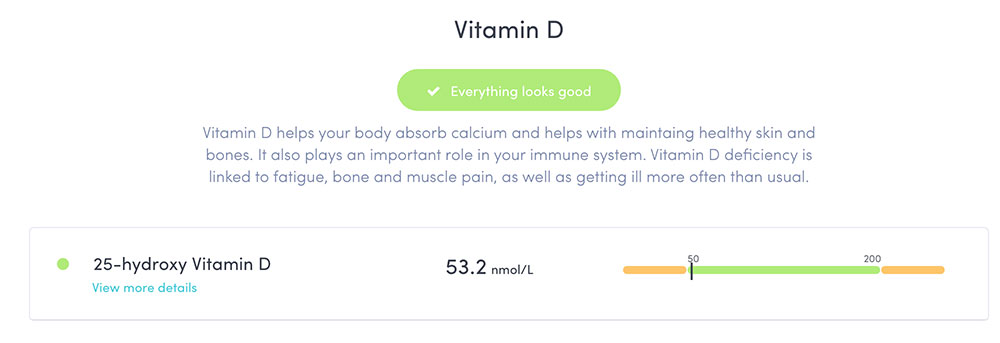 Thriva the home blood test kit