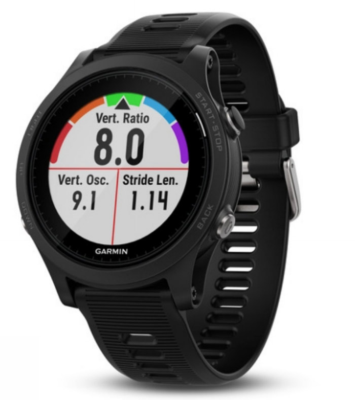 fit londoner christmas wish list - garmin forerunner watch