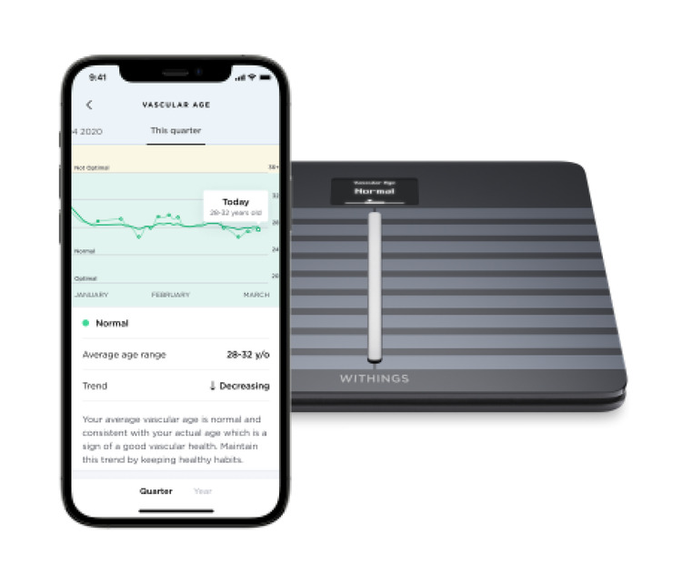 Withings Body Cardio Scales