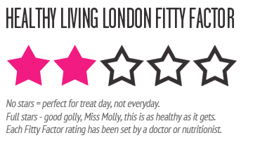 healthy living london #hellofitty rating