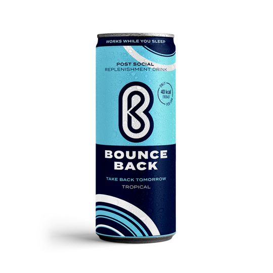 Winter wish list  - bounce back drink